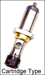 007658c E/F Series