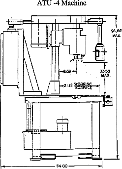 ATU-4Machine E/F Series