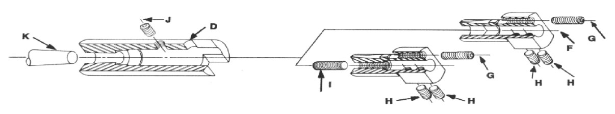 Insert Tool Holders 2